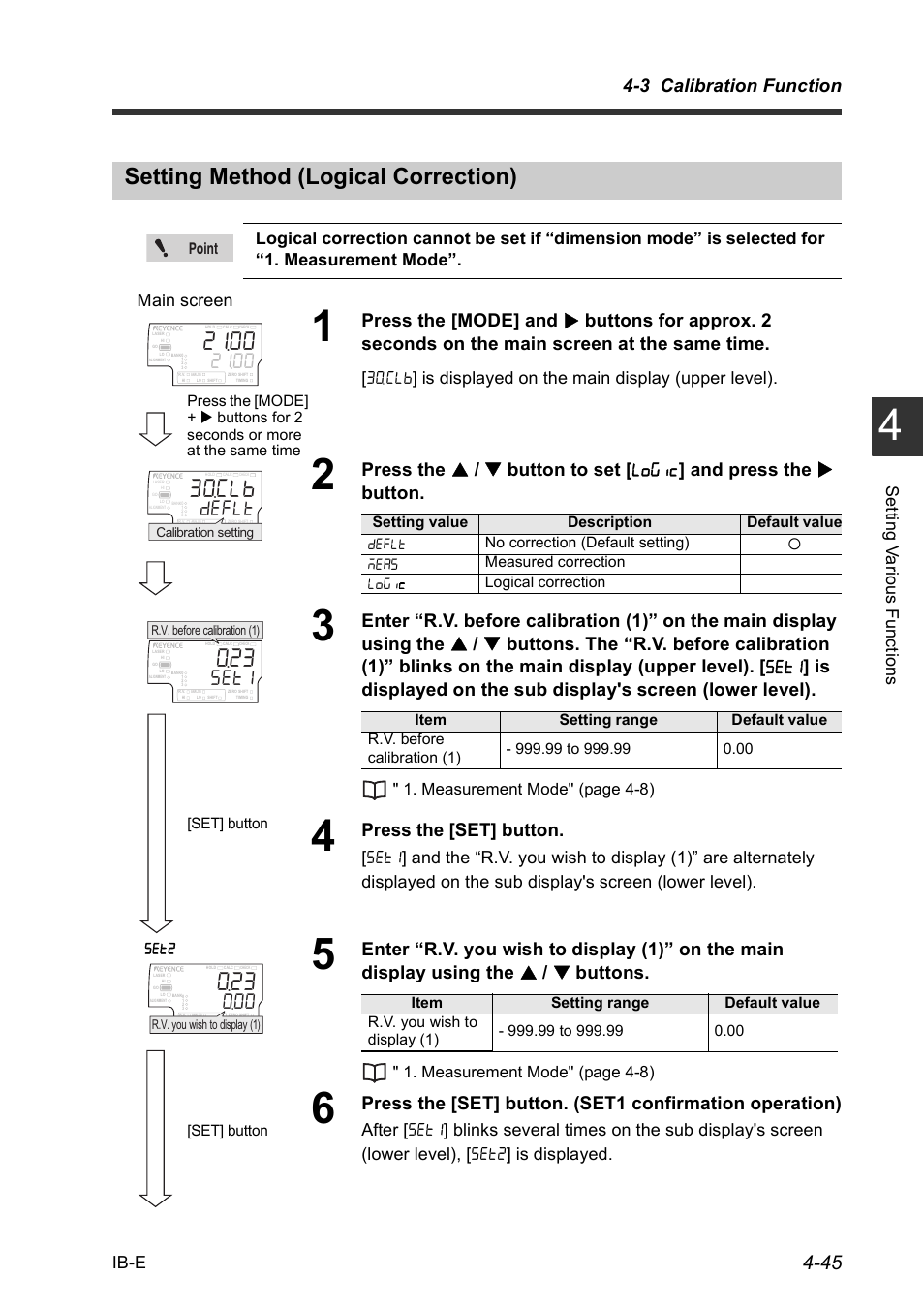 Setting method (logical correction), Setting method (logical correction) -45, F'(.6 | 3 calibration function, Press the [set] button, Ib-e, Set ting v a rious f unct ions, Point, Measurement mode