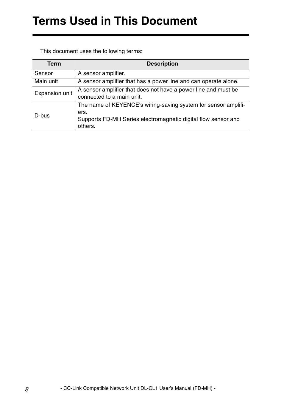Terms used in this document | KEYENCE DL-CL1 User Manual | Page 10 / 72