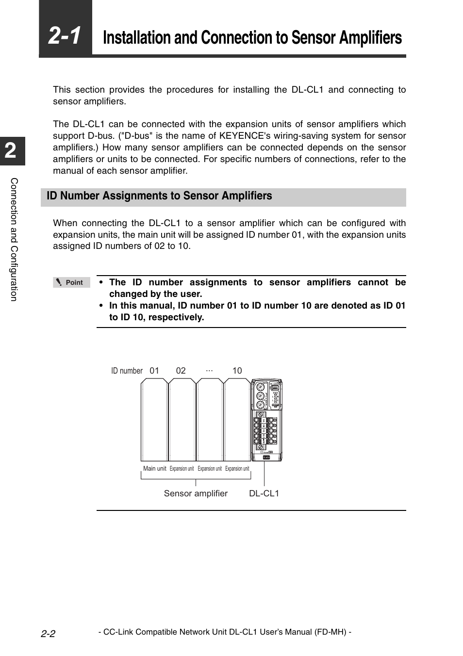 1 installation and connection to sensor amplifiers, Id number assignments to sensor amplifiers, Id number assignments to sensor amplifiers -2 | Installation and connection to sensor amplifiers | KEYENCE DL-CL1 User Manual | Page 18 / 72