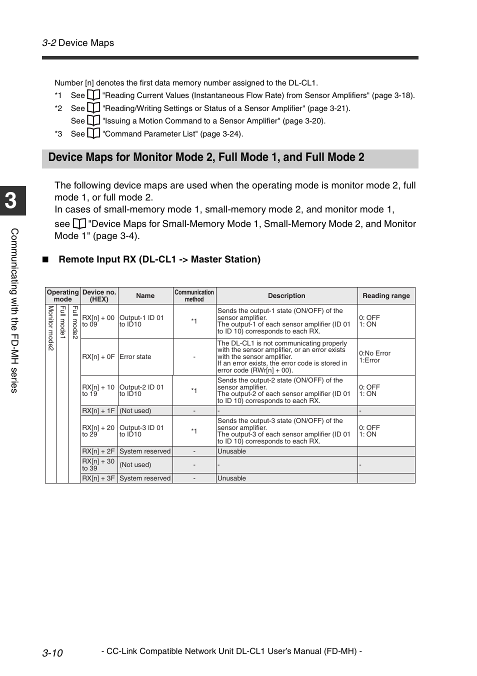 P. 3-10, Device maps for, 2 device maps | Co mm u ni c a ting w ith t he fd -m h s er ie s | KEYENCE DL-CL1 User Manual | Page 38 / 72