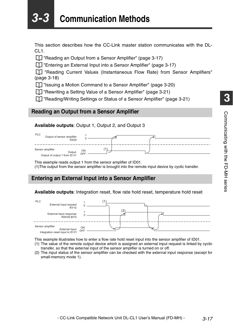 3 communication methods, Reading an output from a sensor amplifier, Entering an external input into a sensor amplifier | Communication methods -17, Reading an output from a sensor amplifier -17, Communication methods | KEYENCE DL-CL1 User Manual | Page 45 / 72