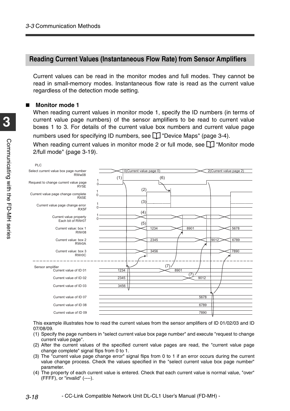 3 communication methods, Co mm u ni c a ting w ith t he fd -m h s er ie s | KEYENCE DL-CL1 User Manual | Page 46 / 72