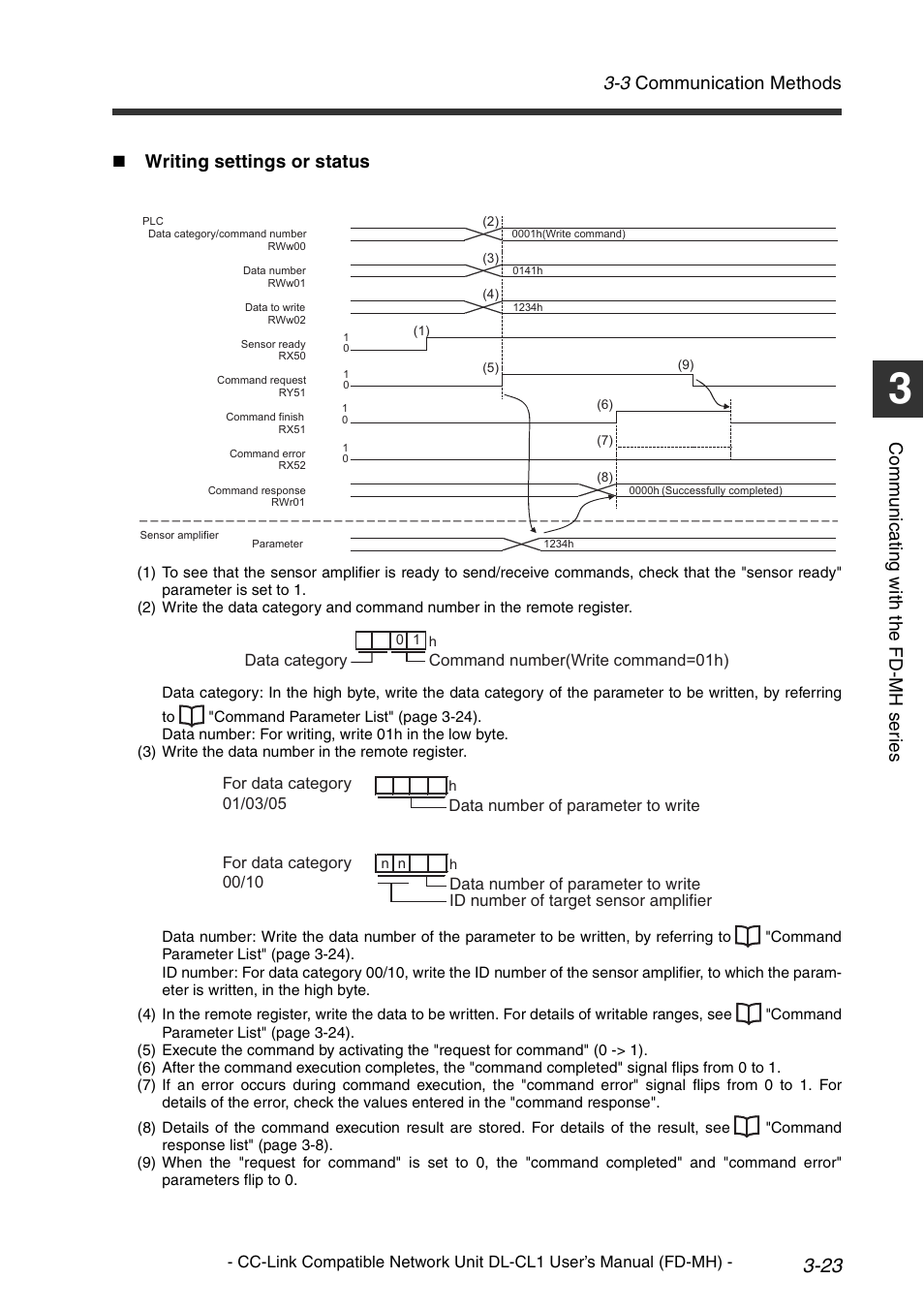 3 communication methods, Co mm u ni c a ting w ith t he fd -m h s er ie s, Writing settings or status | KEYENCE DL-CL1 User Manual | Page 51 / 72