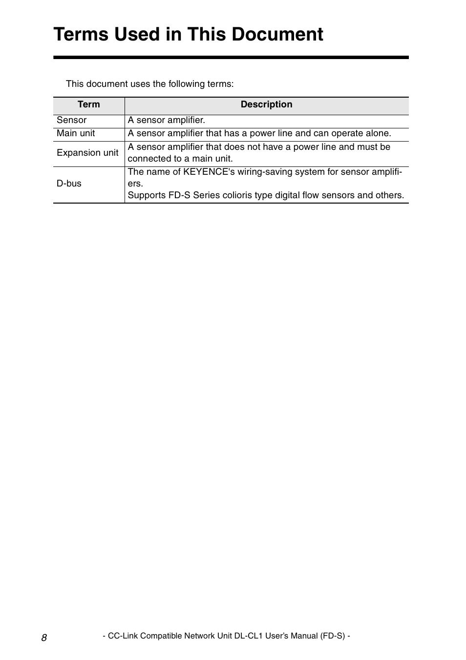 Terms used in this document | KEYENCE DL-CL1 User Manual | Page 10 / 74