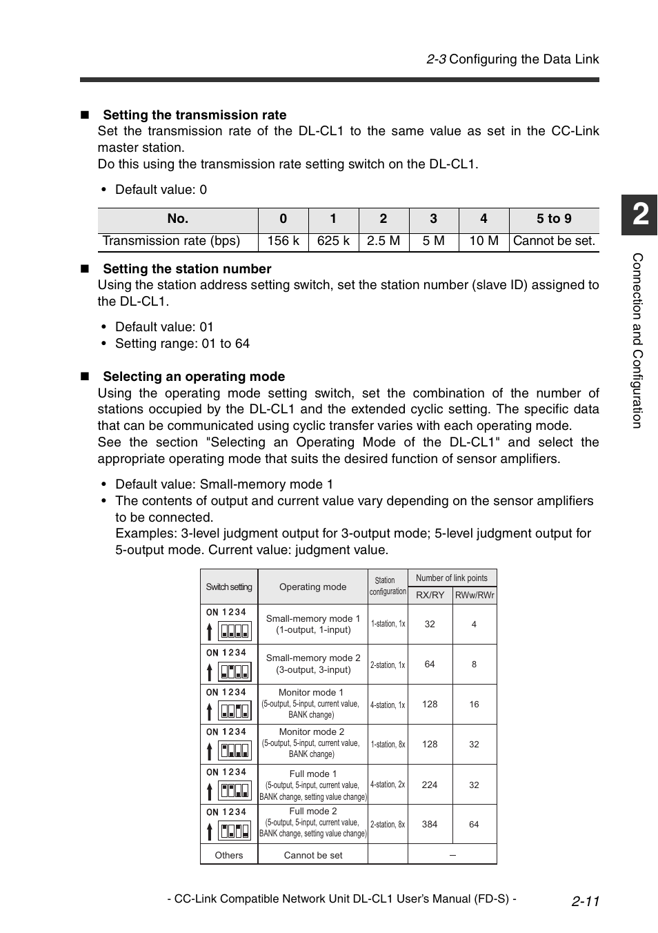 KEYENCE DL-CL1 User Manual | Page 27 / 74