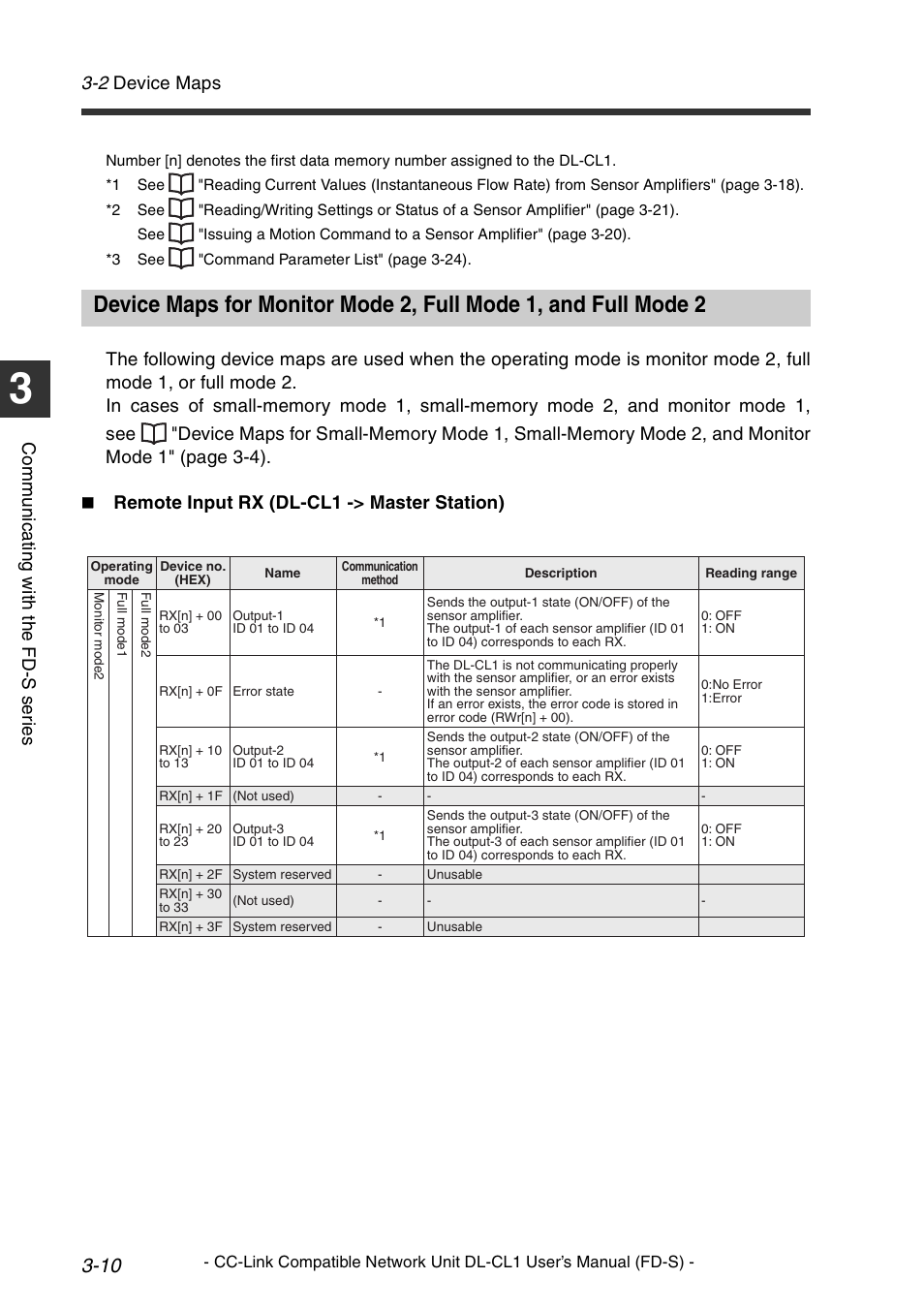 P. 3-10, Device maps for, 2 device maps | Co mm u ni c a ting w ith t he fd -s s er ie s | KEYENCE DL-CL1 User Manual | Page 38 / 74