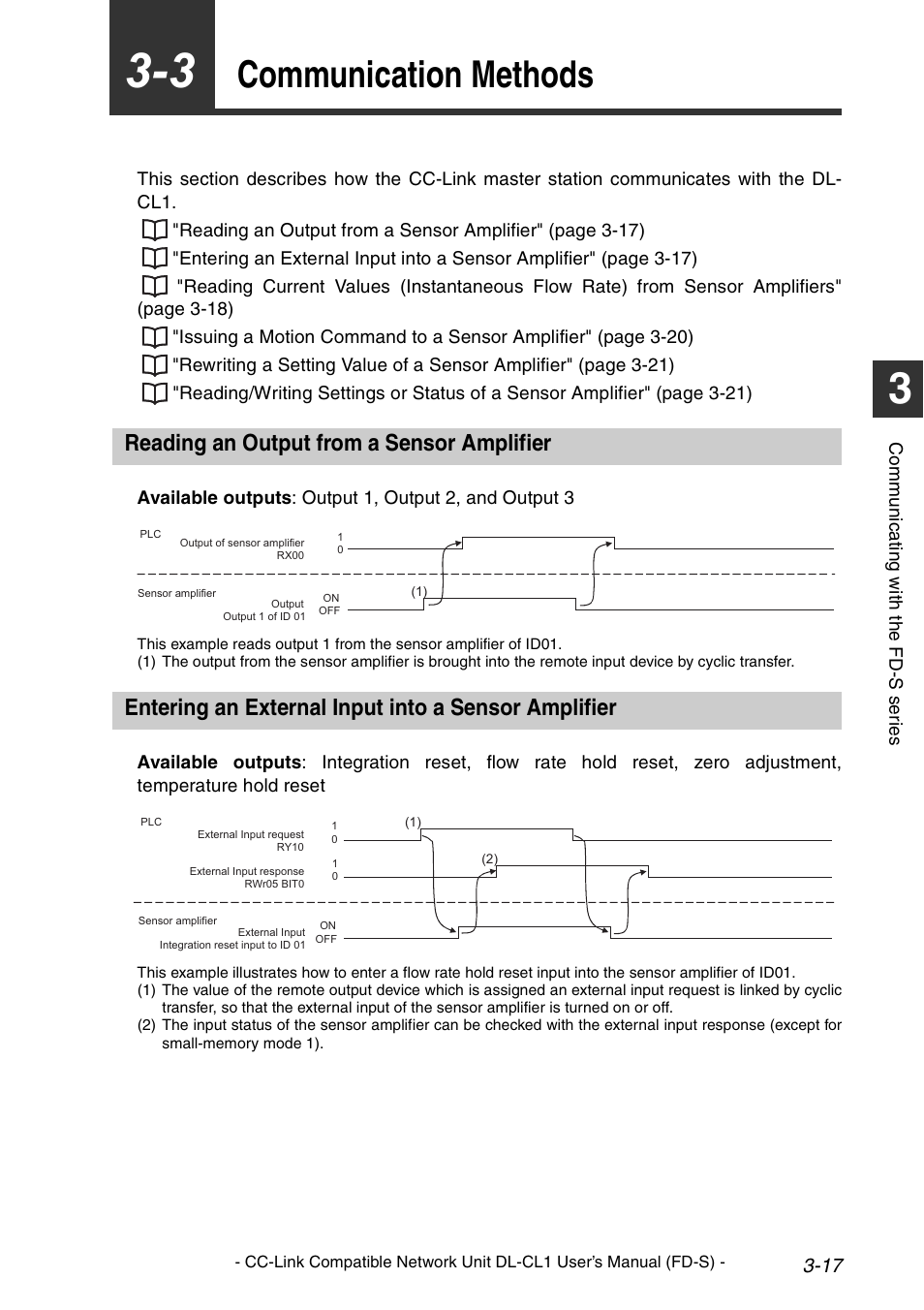 3 communication methods, Reading an output from a sensor amplifier, Entering an external input into a sensor amplifier | Communication methods -17, Reading an output from a sensor amplifier -17, Communication methods | KEYENCE DL-CL1 User Manual | Page 45 / 74