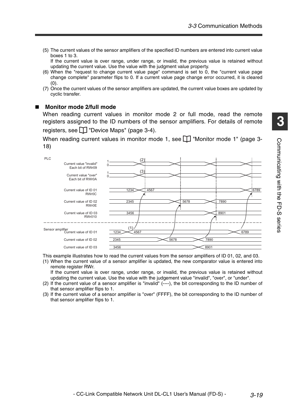 3 communication methods, Co mm u ni c a ting w ith t he fd -s s er ie s | KEYENCE DL-CL1 User Manual | Page 47 / 74