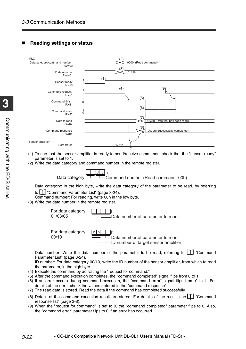 3 communication methods, Co mm u ni c a ting w ith t he fd -s s er ie s, Reading settings or status | KEYENCE DL-CL1 User Manual | Page 50 / 74