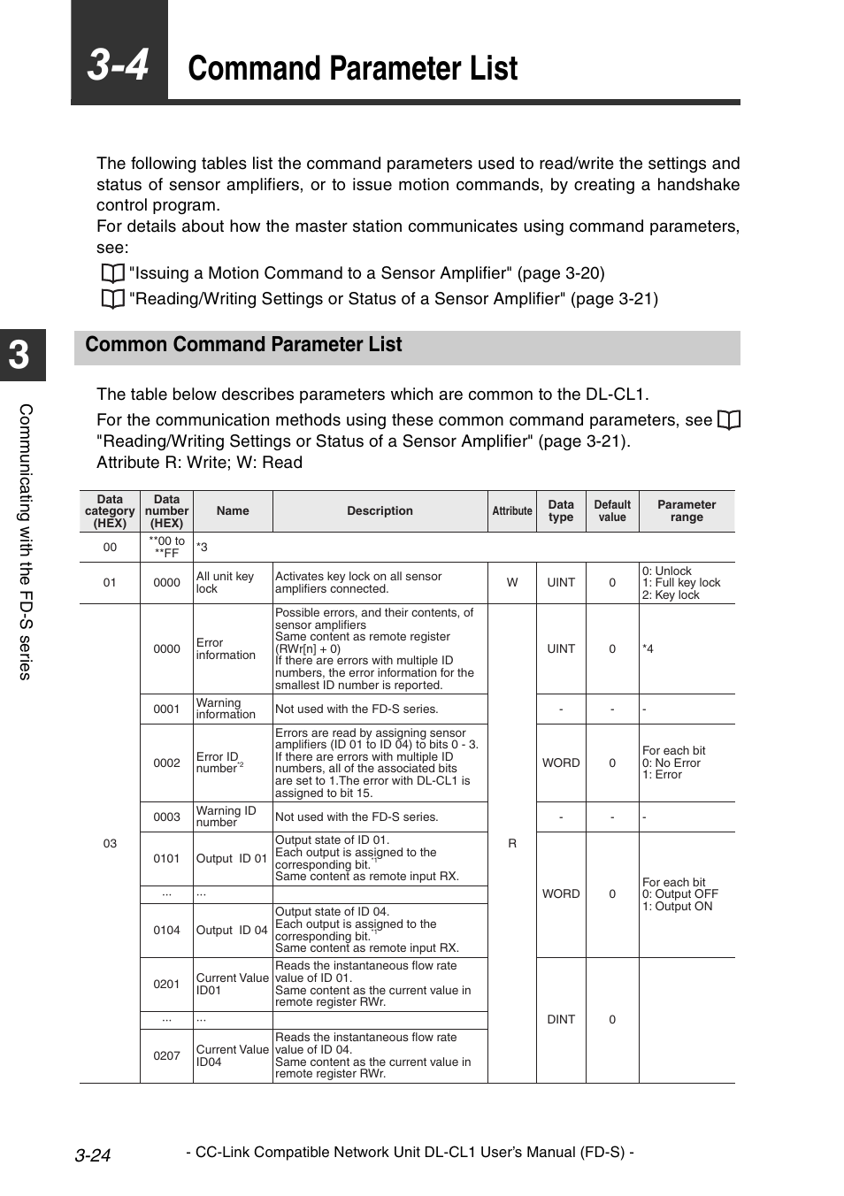 4 command parameter list, Common command parameter list, Command parameter list -24 | Common command parameter list -24, Command, Command parameter list, Co mm u ni c a ting w ith t he fd -s s er ie s | KEYENCE DL-CL1 User Manual | Page 52 / 74
