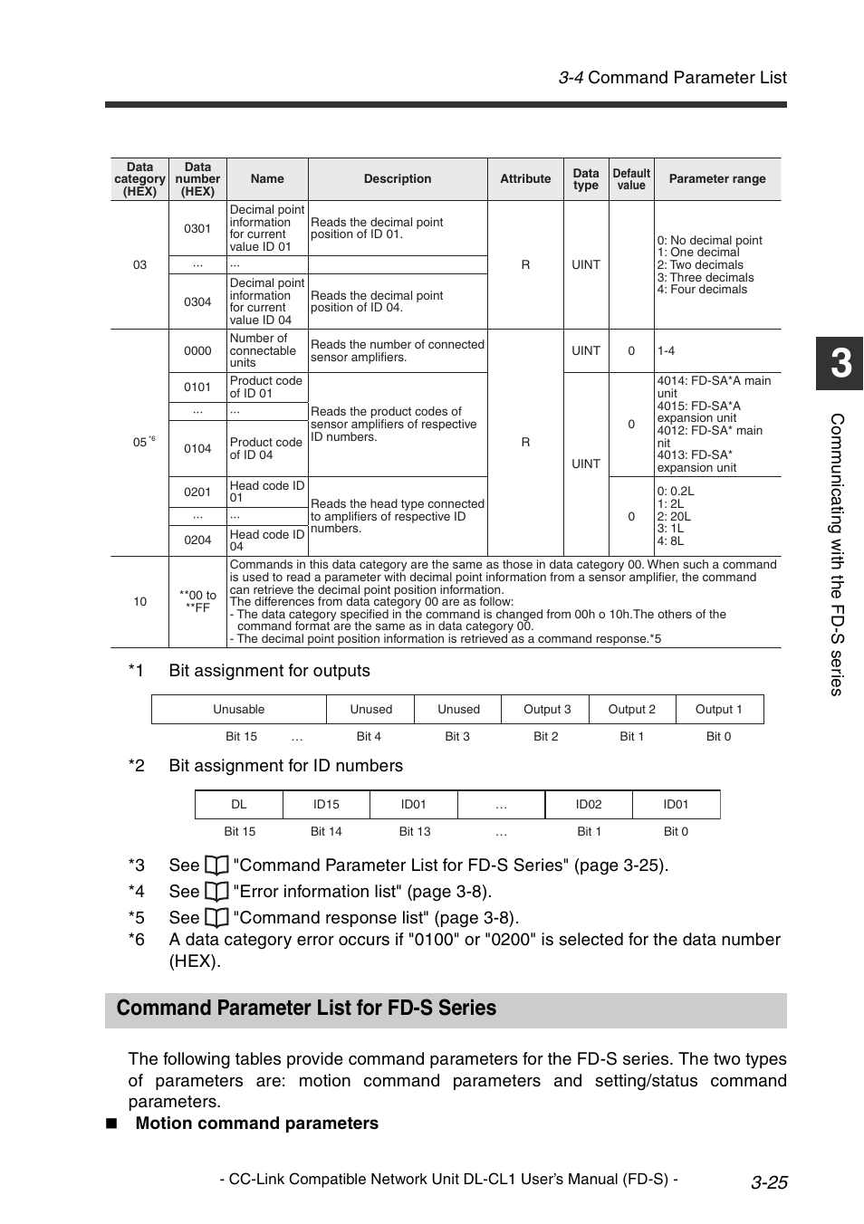 Command parameter list for fd-s series, Command parameter list for fd-s series -25, 4 command parameter list | Co mm u ni c a ting w ith t he fd -s s er ie s | KEYENCE DL-CL1 User Manual | Page 53 / 74