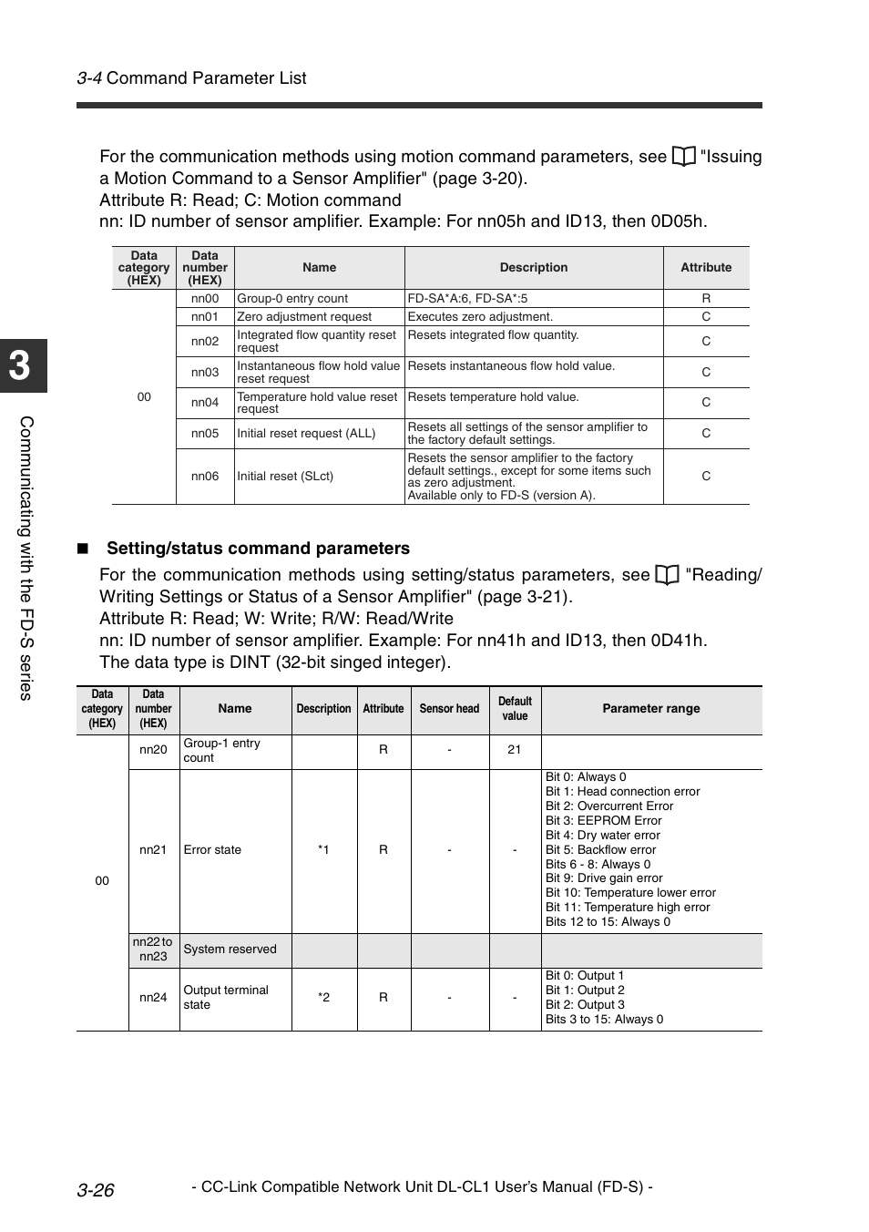 4 command parameter list, Co mm u ni c a ting w ith t he fd -s s er ie s | KEYENCE DL-CL1 User Manual | Page 54 / 74