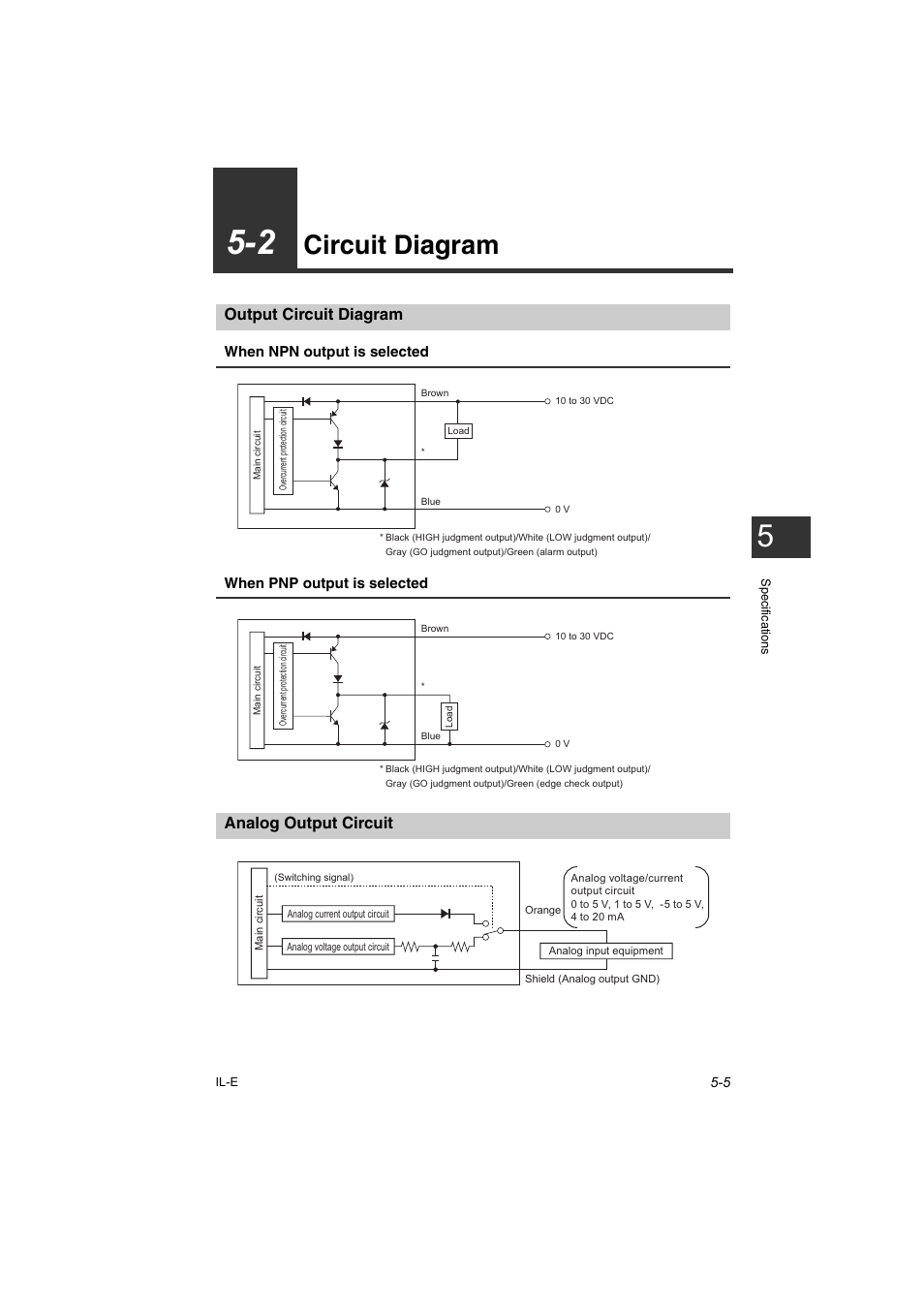 2 circuit diagram, Output circuit diagram, Analog output circuit | 2 circuit diagram -5, Output circuit diagram -5 analog output circuit -5, Circuit diagram -5, Circuit diagram | KEYENCE IL Series User Manual | Page 113 / 140