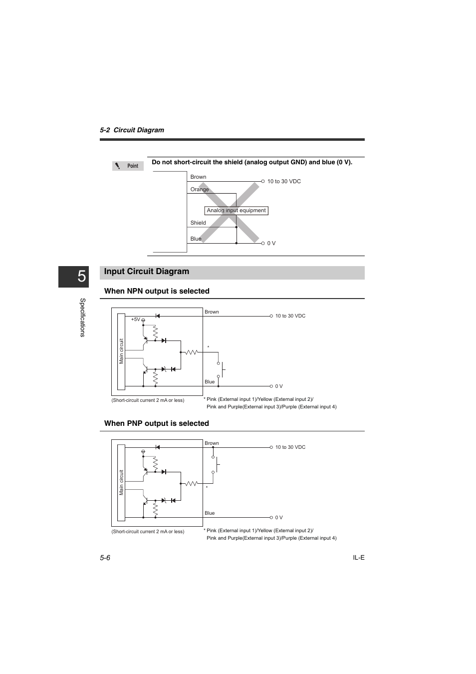 Input circuit diagram, Input circuit diagram -6 | KEYENCE IL Series User Manual | Page 114 / 140