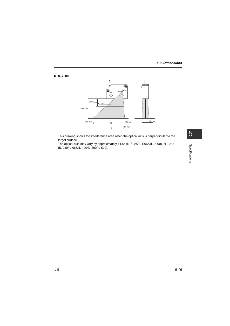 KEYENCE IL Series User Manual | Page 123 / 140