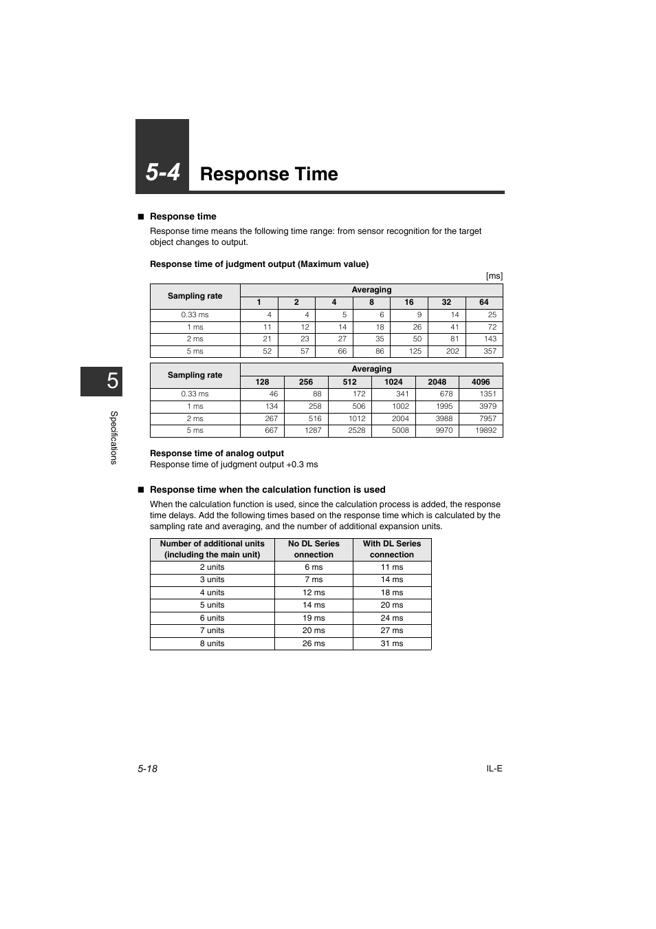 4 response time, 4 response time -18, Response time -18 | Response time | KEYENCE IL Series User Manual | Page 126 / 140