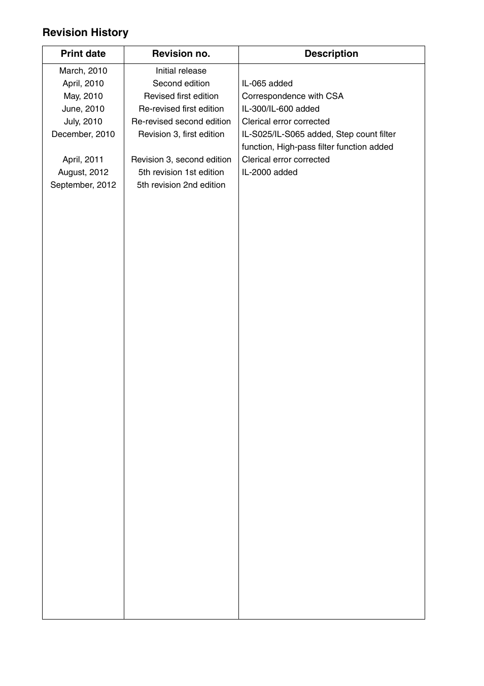 KEYENCE IL Series User Manual | Page 138 / 140
