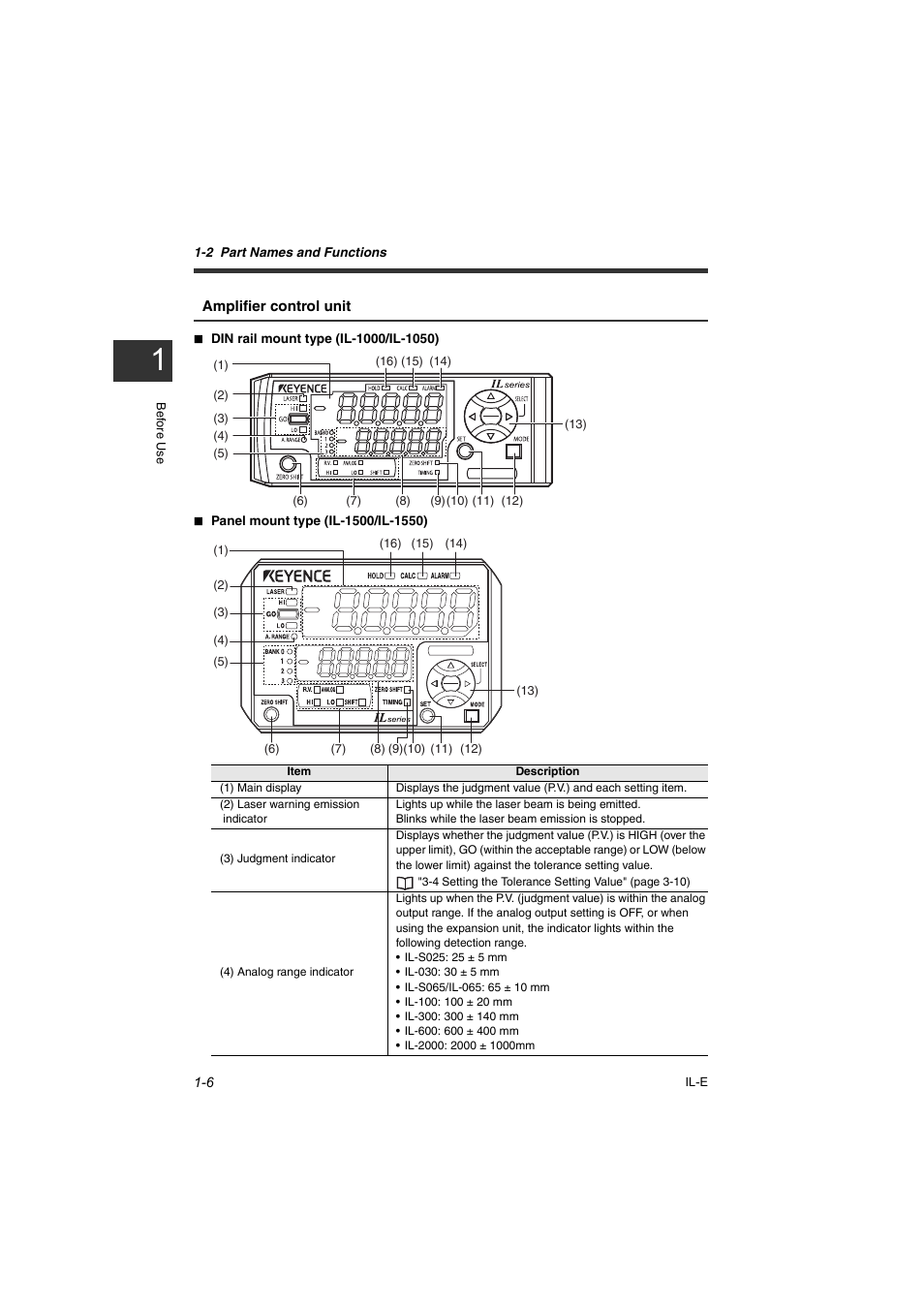 KEYENCE IL Series User Manual | Page 18 / 140
