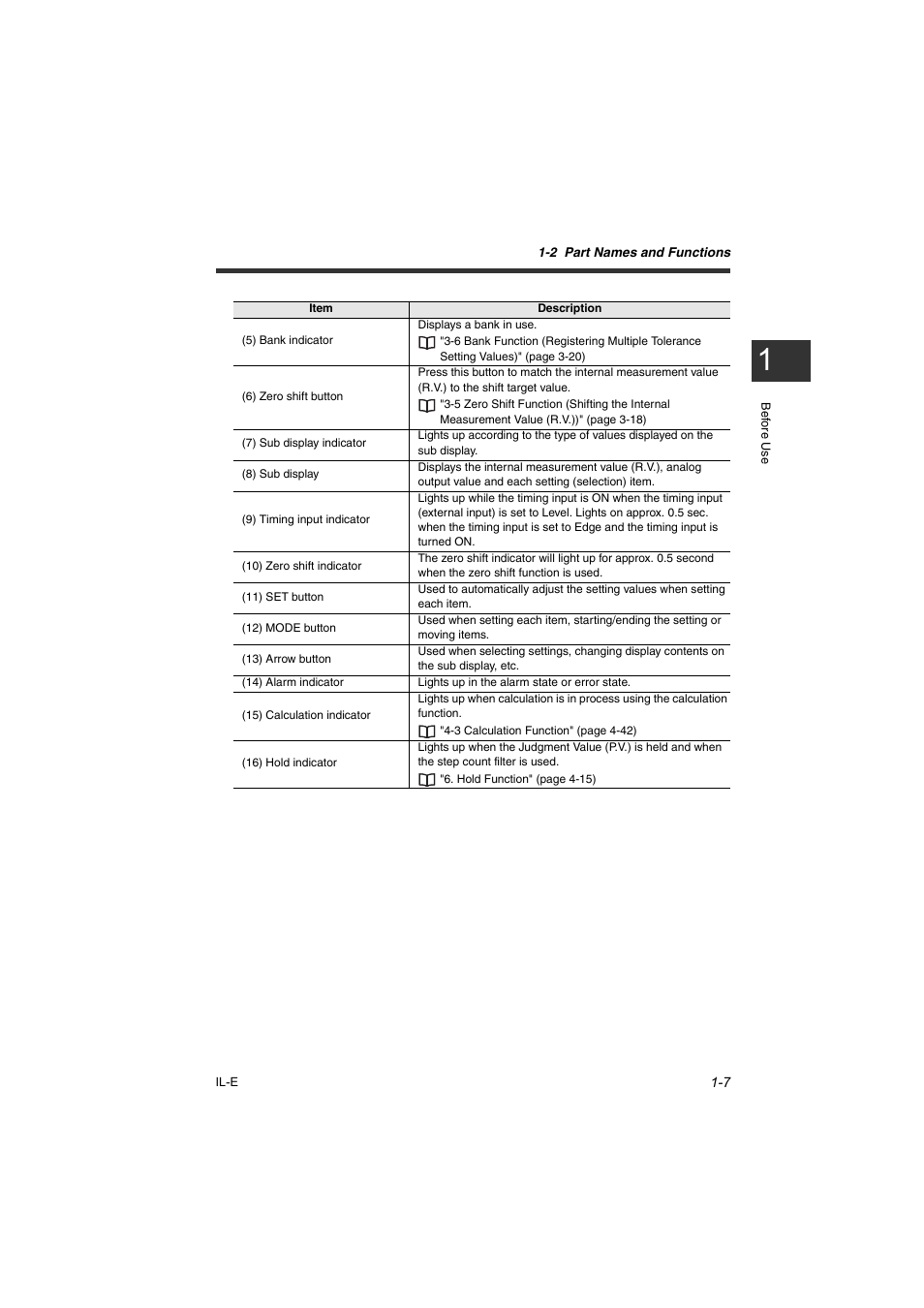 KEYENCE IL Series User Manual | Page 19 / 140