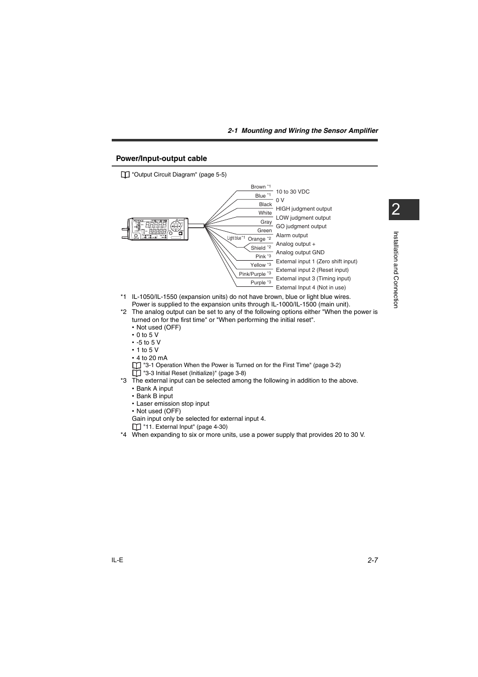 Power/input-output cable | KEYENCE IL Series User Manual | Page 27 / 140