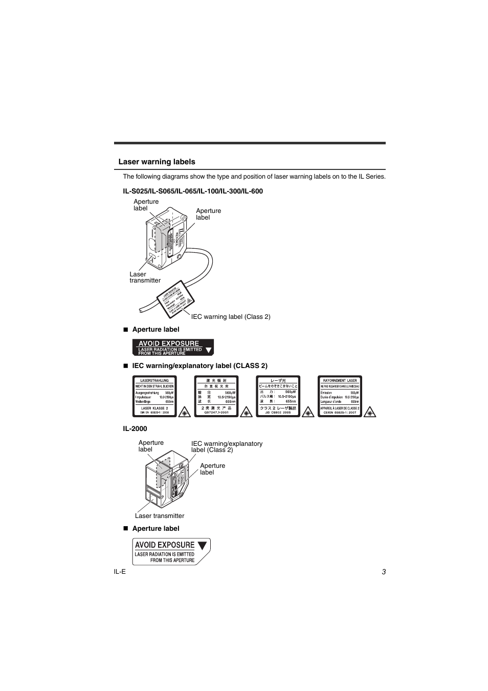 KEYENCE IL Series User Manual | Page 5 / 140