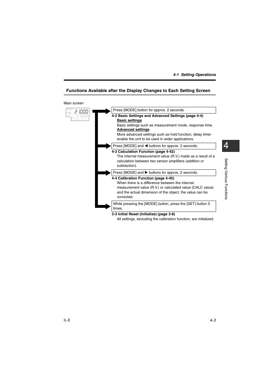 1 setting operations | KEYENCE IL Series User Manual | Page 57 / 140