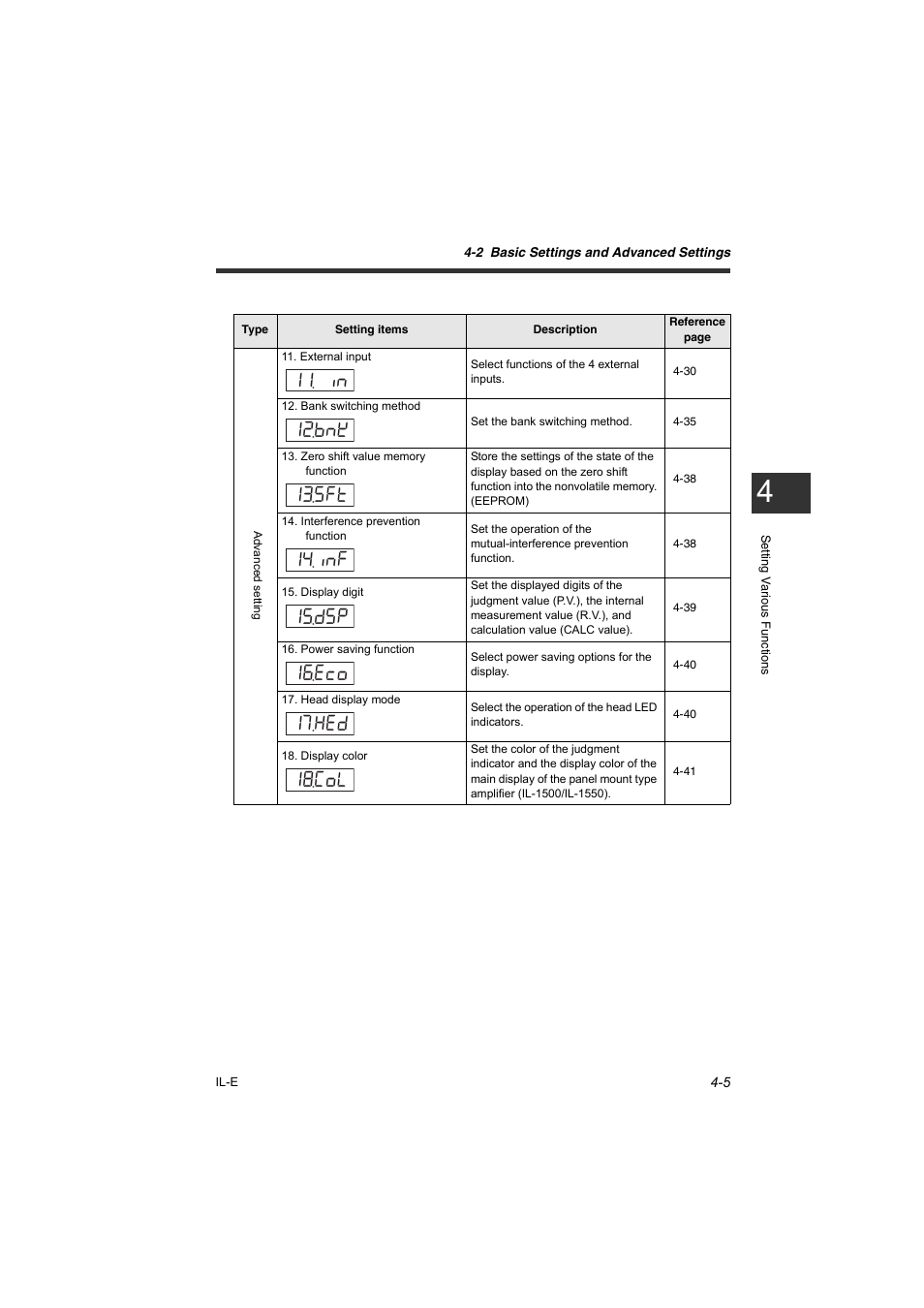 Kp dp- 5(v kp( f52 'eq *'& %q | KEYENCE IL Series User Manual | Page 59 / 140