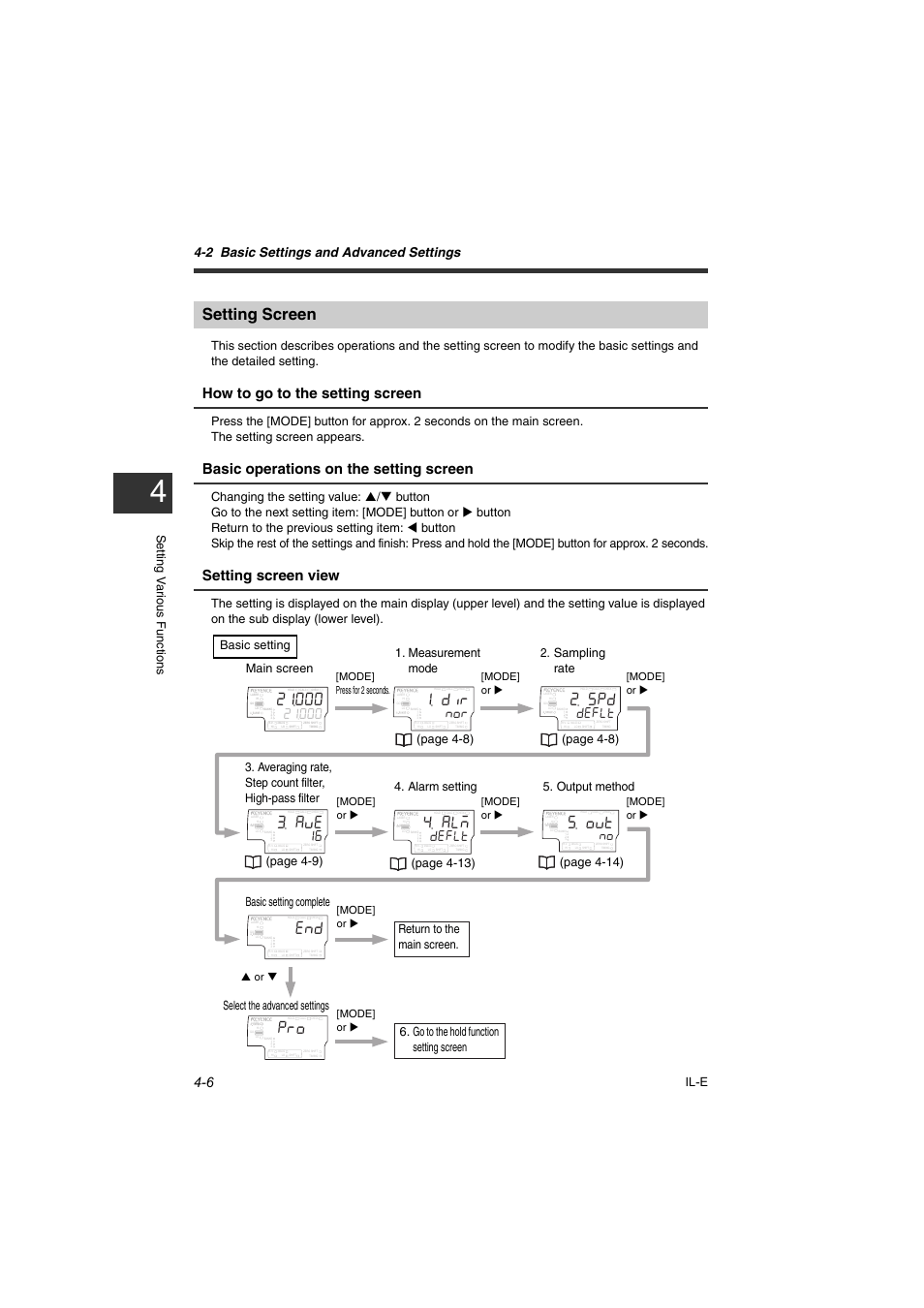 Setting screen, Setting screen -6, How to go to the setting screen | Basic operations on the setting screen, Setting screen view, F'(.v, 2 basic settings and advanced settings, Select the advanced settings, Mode] or x | KEYENCE IL Series User Manual | Page 60 / 140