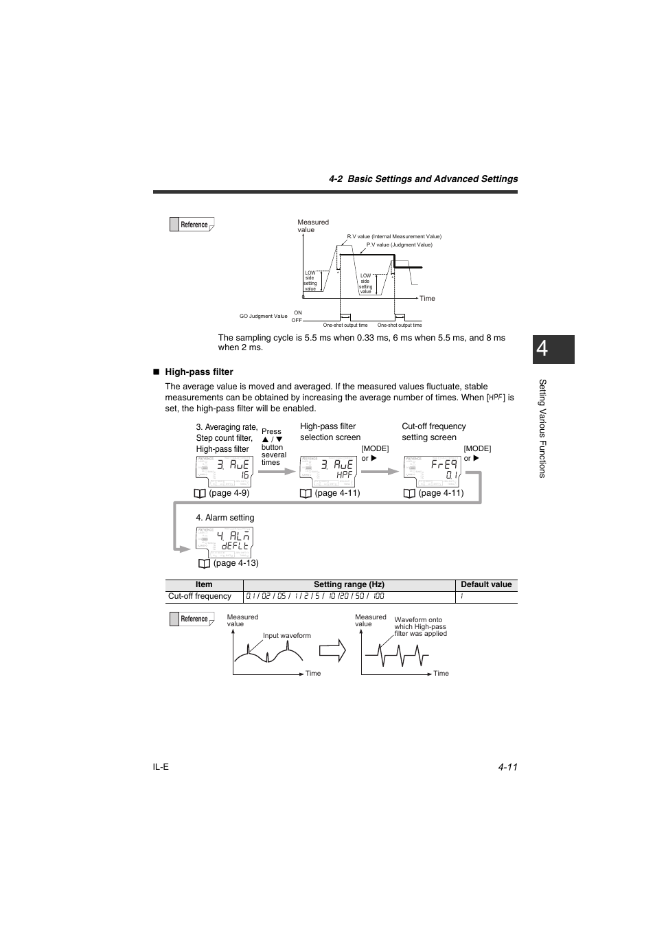 F'(.v, 2 basic settings and advanced settings, High-pass filter | Il-e, Setting v ar iou s f unct ions, Reference, Press s / t button several times [mode] or x, Mode] or x | KEYENCE IL Series User Manual | Page 65 / 140
