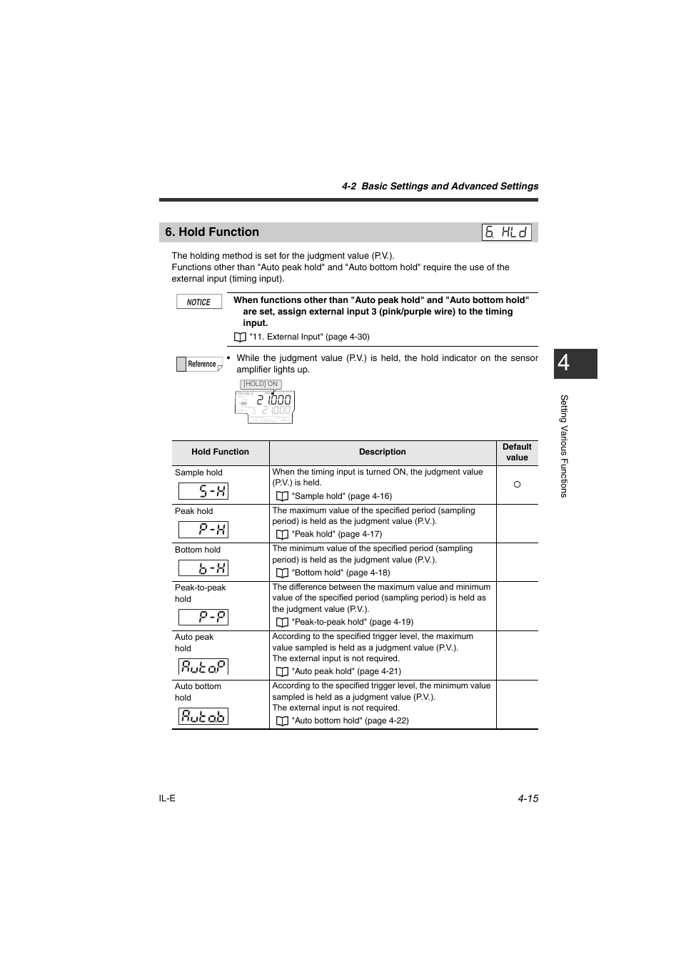 Hold function, Hold function -15 | KEYENCE IL Series User Manual | Page 69 / 140