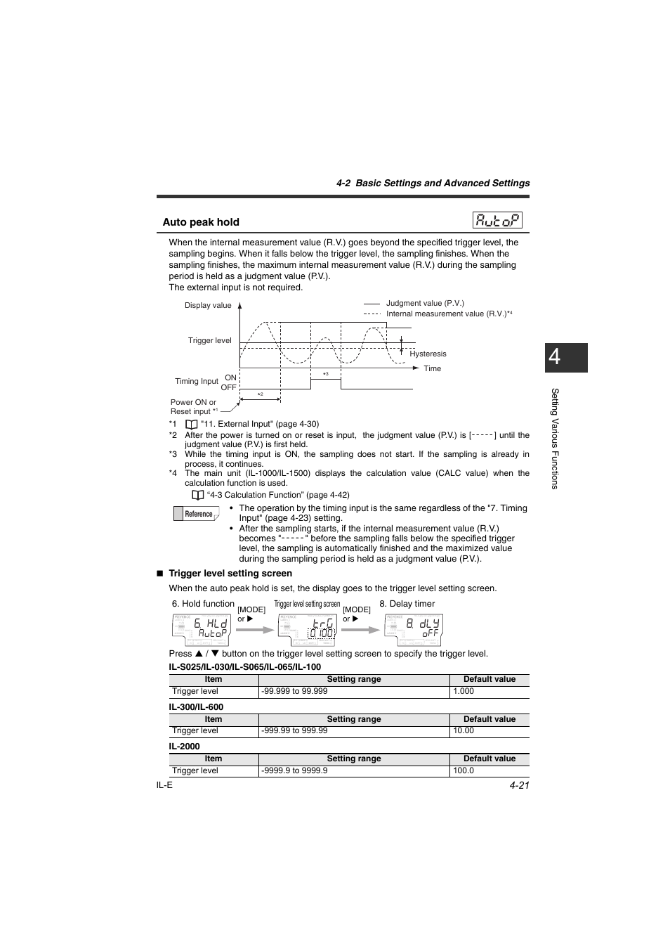 Auto peak hold, Wvq2, 2 basic settings and advanced settings | Trigger level setting screen, Il-e, Setting v ar iou s f unct ions | KEYENCE IL Series User Manual | Page 75 / 140