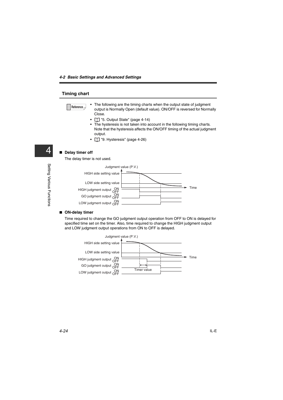 KEYENCE IL Series User Manual | Page 78 / 140