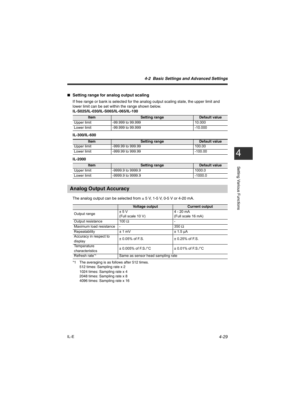 Analog output accuracy, Analog output accuracy -29 | KEYENCE IL Series User Manual | Page 83 / 140