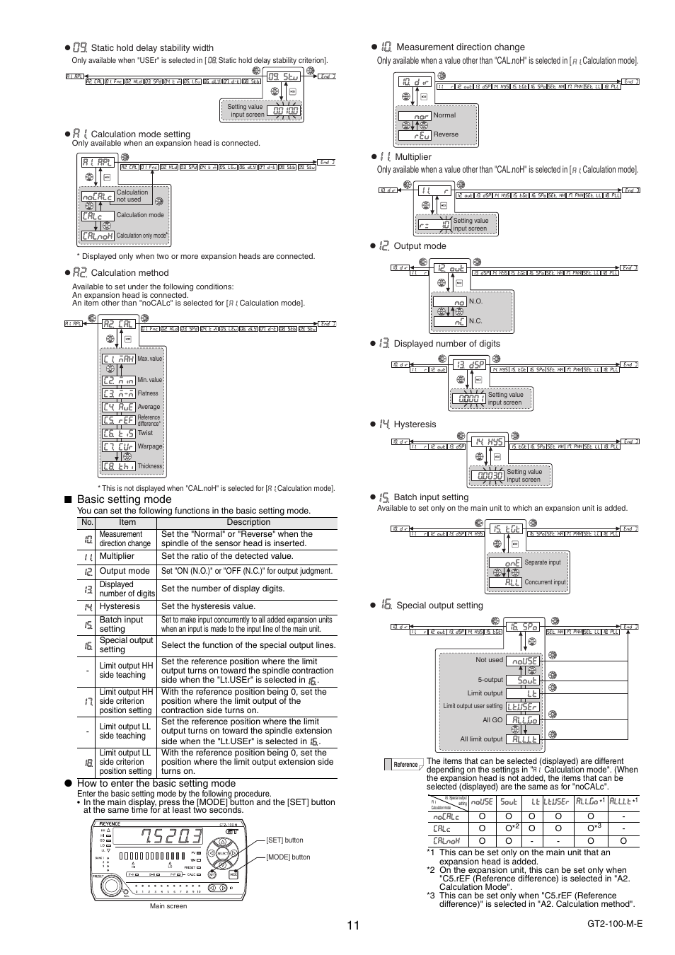 Basic setting mode | KEYENCE GT2-100 Series User Manual | Page 11 / 16