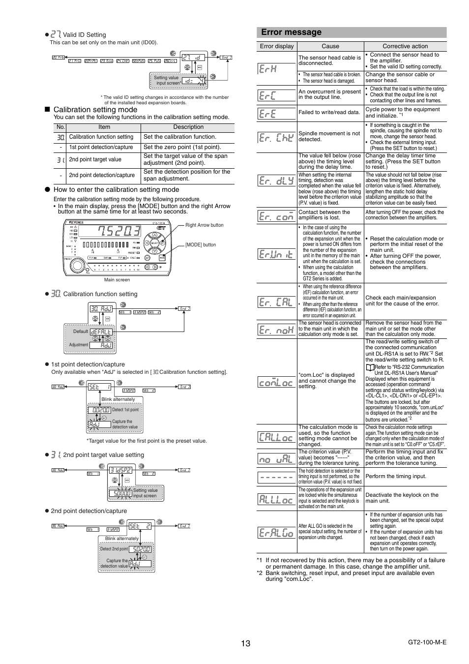Error message, Calibration setting mode | KEYENCE GT2-100 Series User Manual | Page 13 / 16