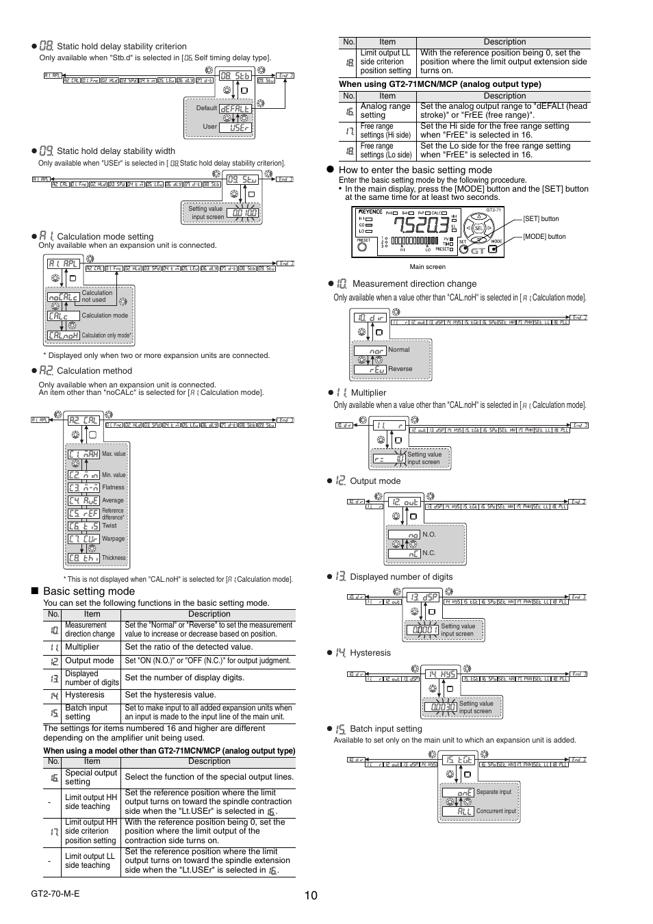 Basic setting mode | KEYENCE GT2-70 Series User Manual | Page 10 / 16