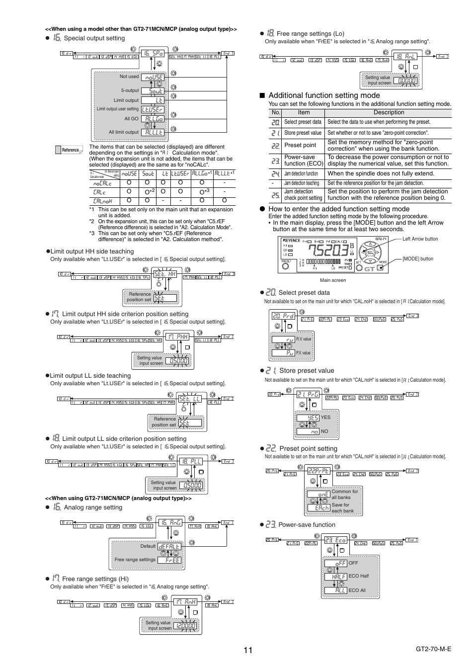 Additional function setting mode | KEYENCE GT2-70 Series User Manual | Page 11 / 16