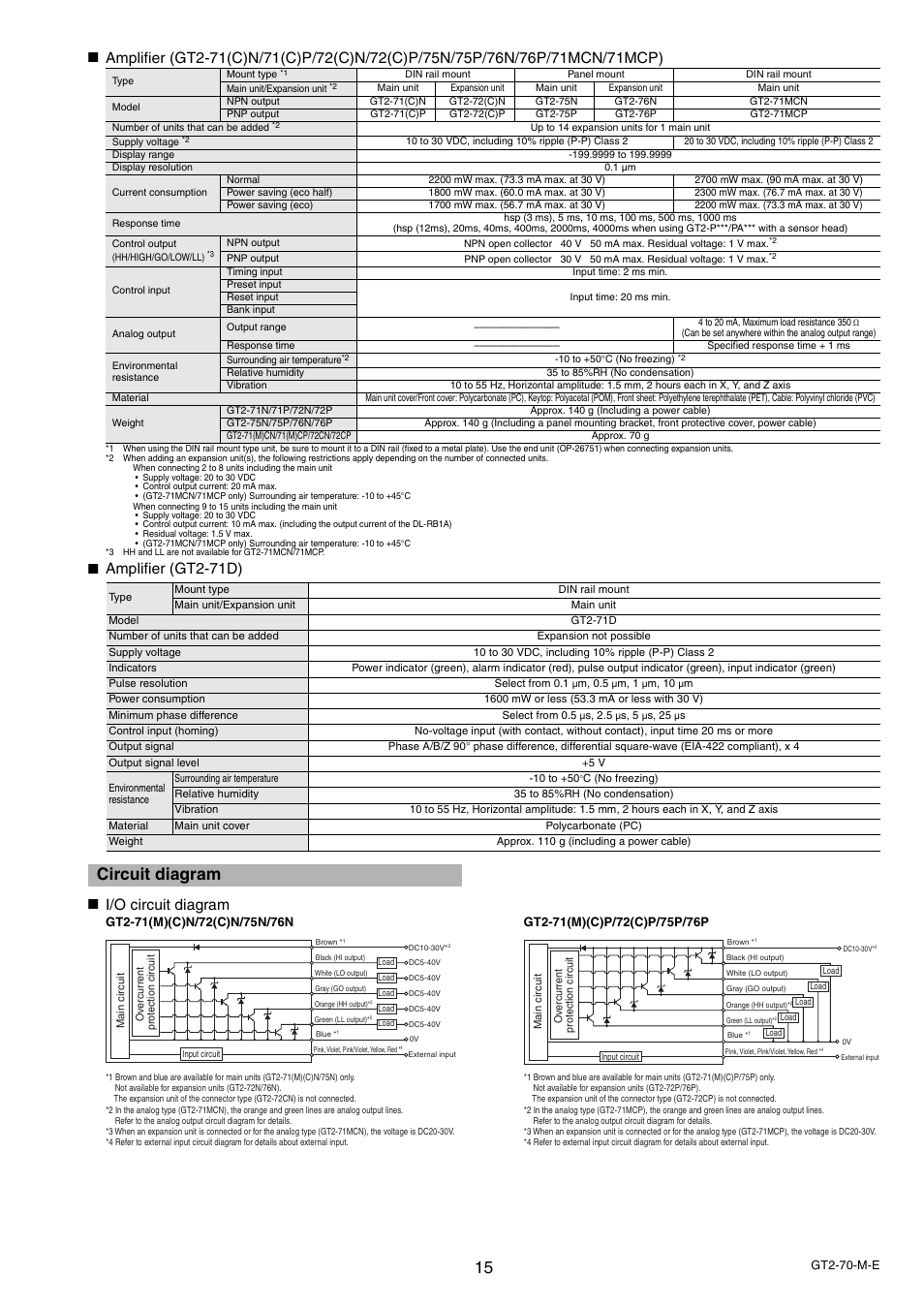 Circuit diagram, Amplifier (gt2-71d), I/o circuit diagram | KEYENCE GT2-70 Series User Manual | Page 15 / 16