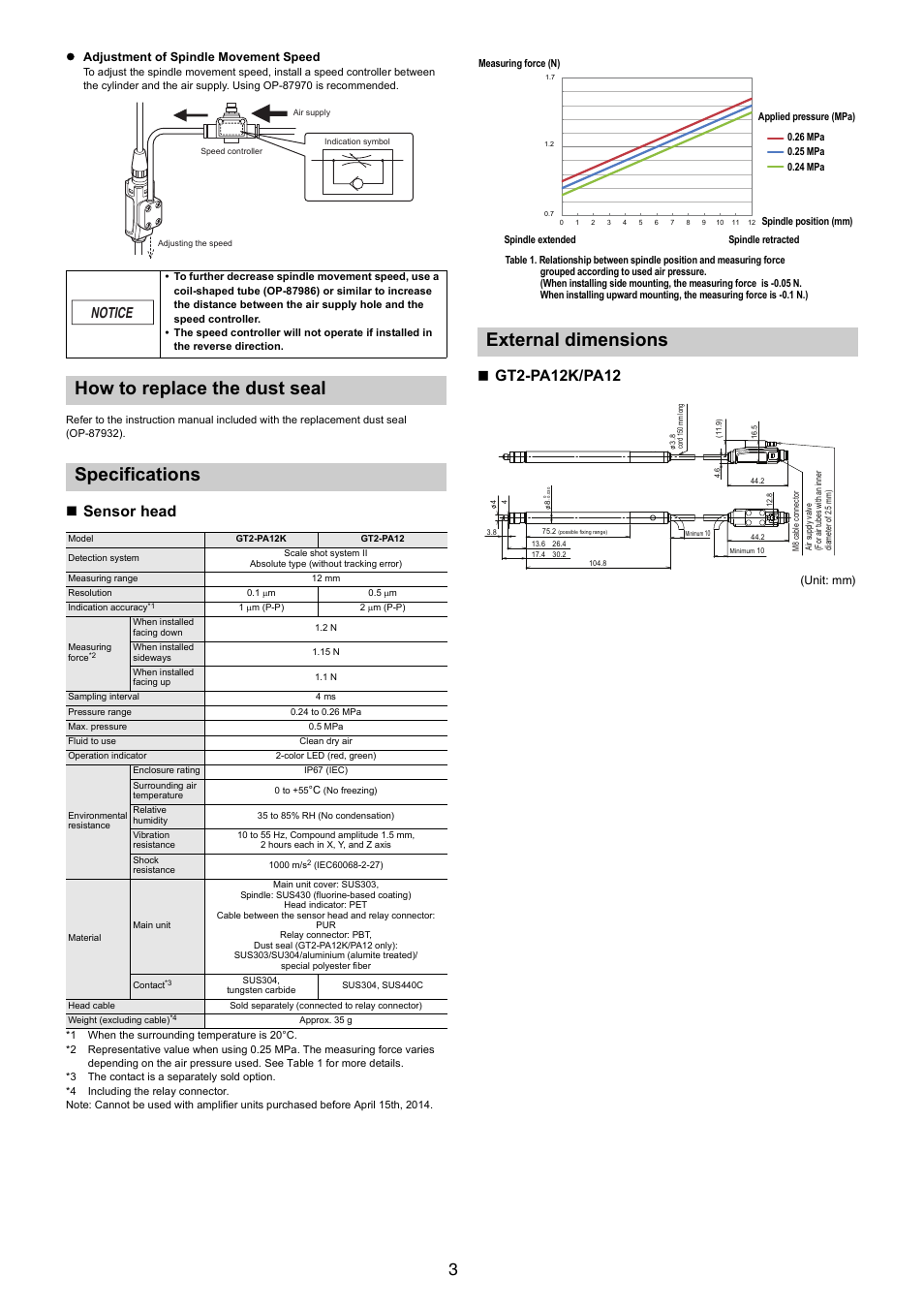 Adjustment of spindle movement speed, How to replace the dust seal, Specifications | Sensor head, External dimensions, Gt2-pa12k/pa12 | KEYENCE GT2-PA12K/PA12 User Manual | Page 3 / 4