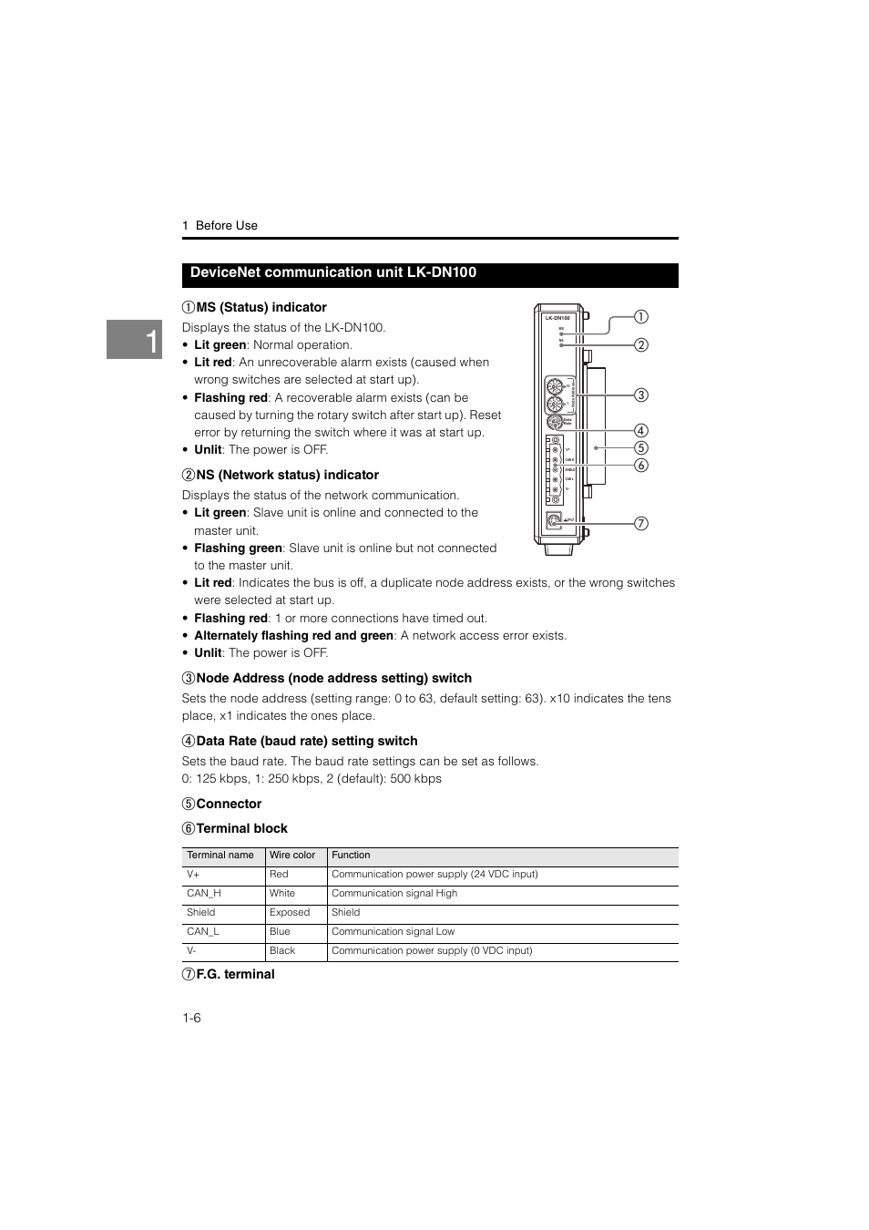 Devicenet communication unit lk-dn100, Devicenet communication unit, Lk-dn100 -6 | Ms (status) indicator, Ns (network status) indicator, Node address (node address setting) switch, Data rate (baud rate) setting switch, Connector terminal block f.g. terminal | KEYENCE LK-CC100/DN100 User Manual | Page 12 / 72