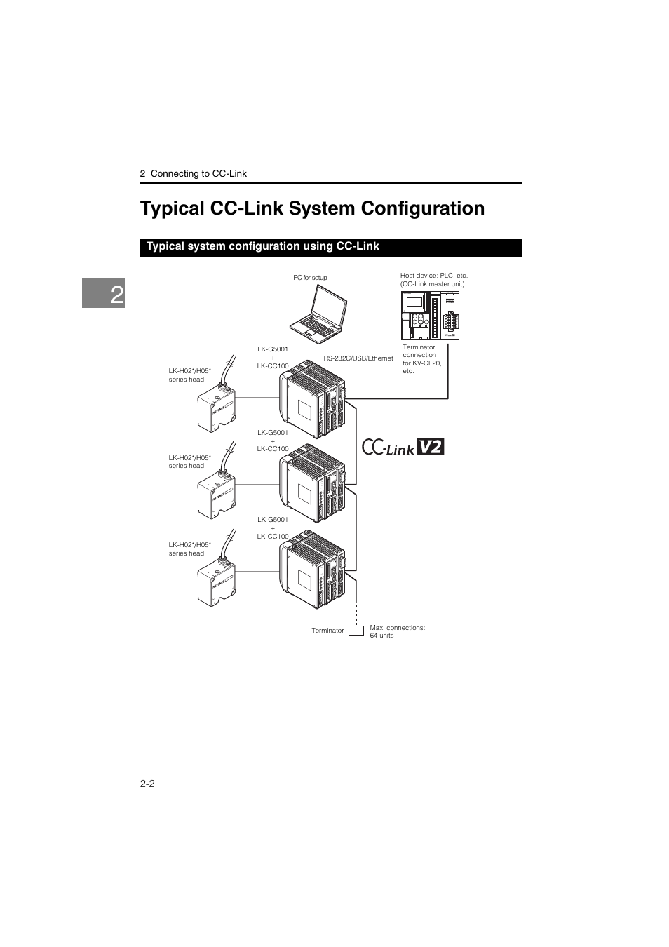 Typical cc-link system configuration, Typical system configuration using cc-link, Typical cc-link system configuration .2-2 | Typical system configuration using, Cc-link -2 | KEYENCE LK-CC100/DN100 User Manual | Page 16 / 72