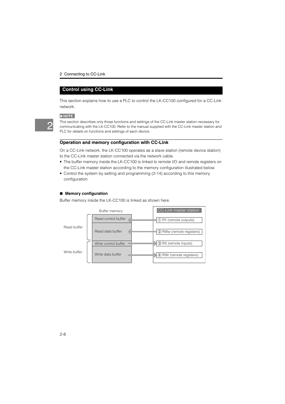 Control using cc-link, Control using cc-link -8 | KEYENCE LK-CC100/DN100 User Manual | Page 22 / 72