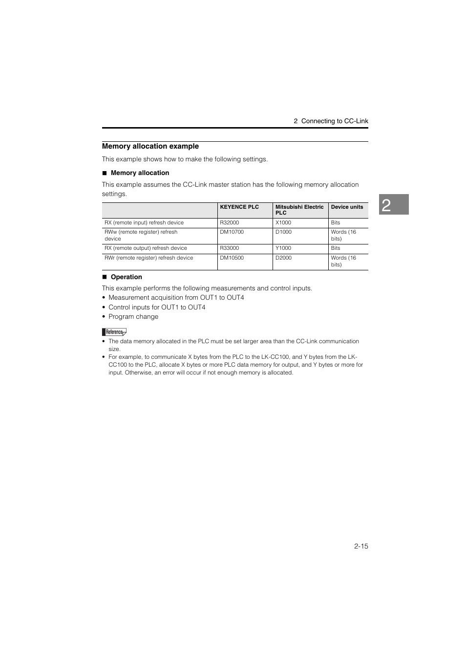 KEYENCE LK-CC100/DN100 User Manual | Page 29 / 72