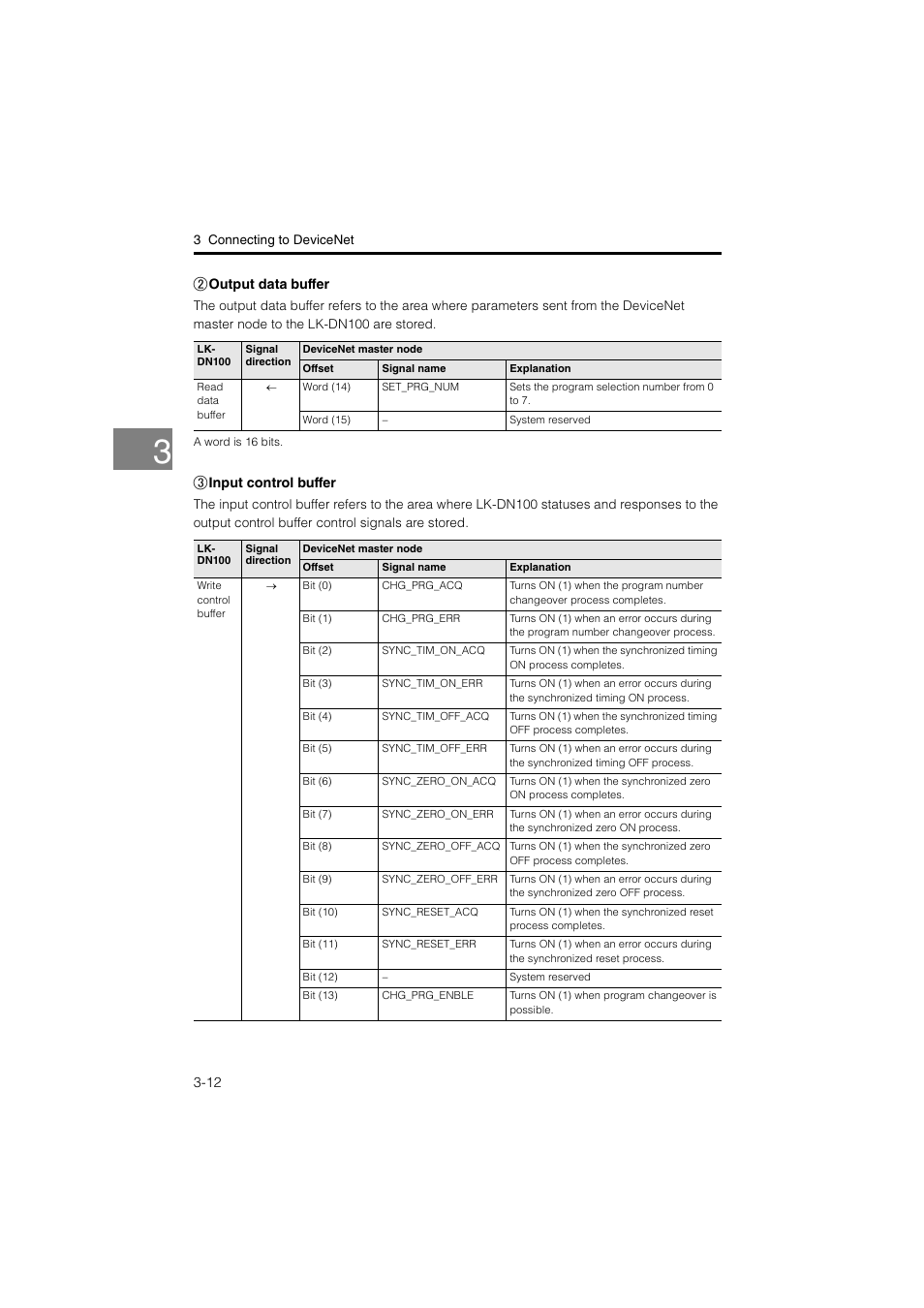 KEYENCE LK-CC100/DN100 User Manual | Page 48 / 72