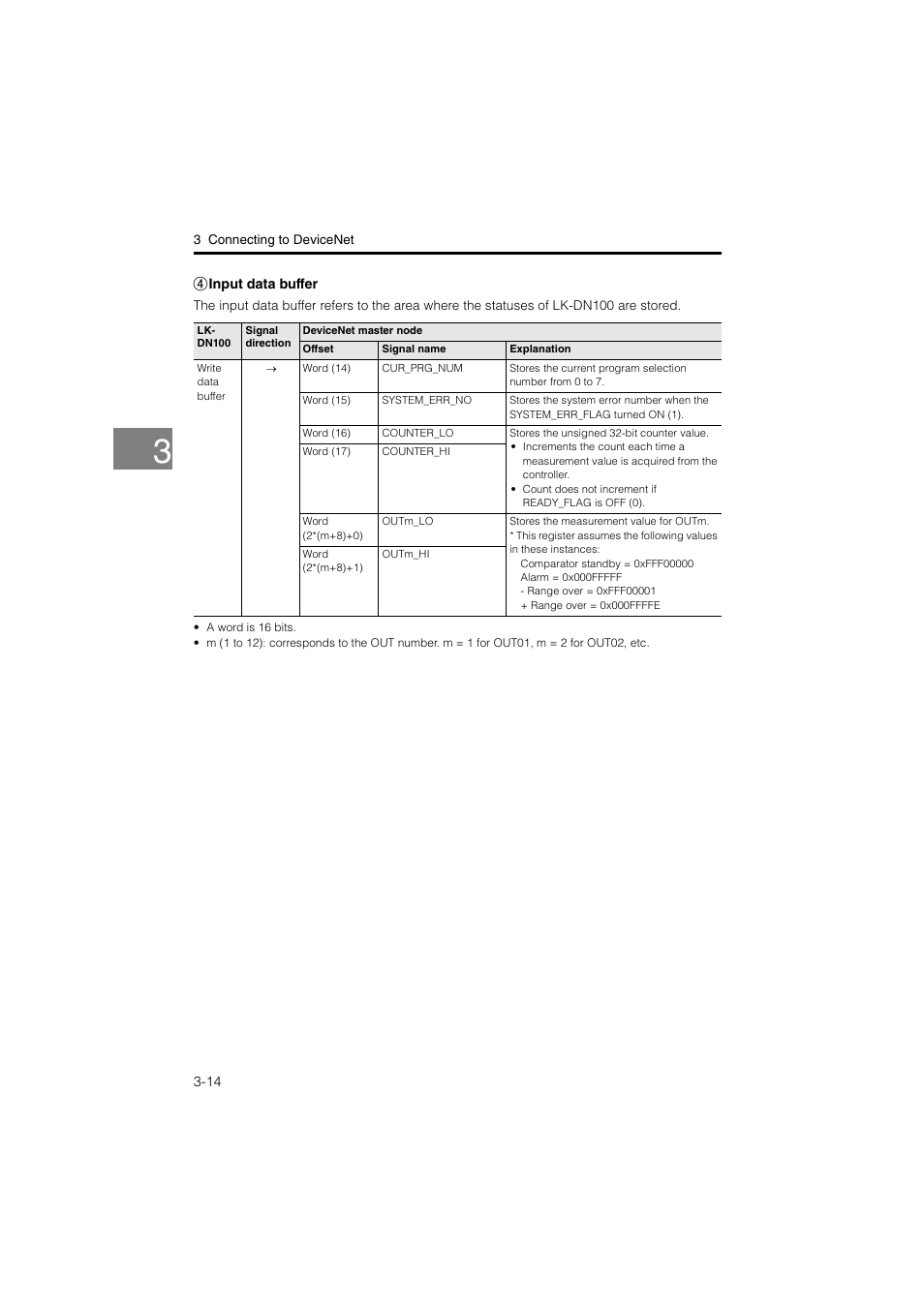 KEYENCE LK-CC100/DN100 User Manual | Page 50 / 72
