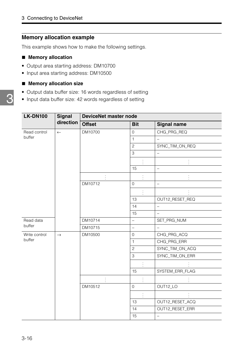 KEYENCE LK-CC100/DN100 User Manual | Page 52 / 72