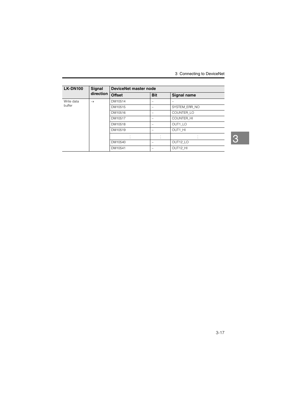 KEYENCE LK-CC100/DN100 User Manual | Page 53 / 72