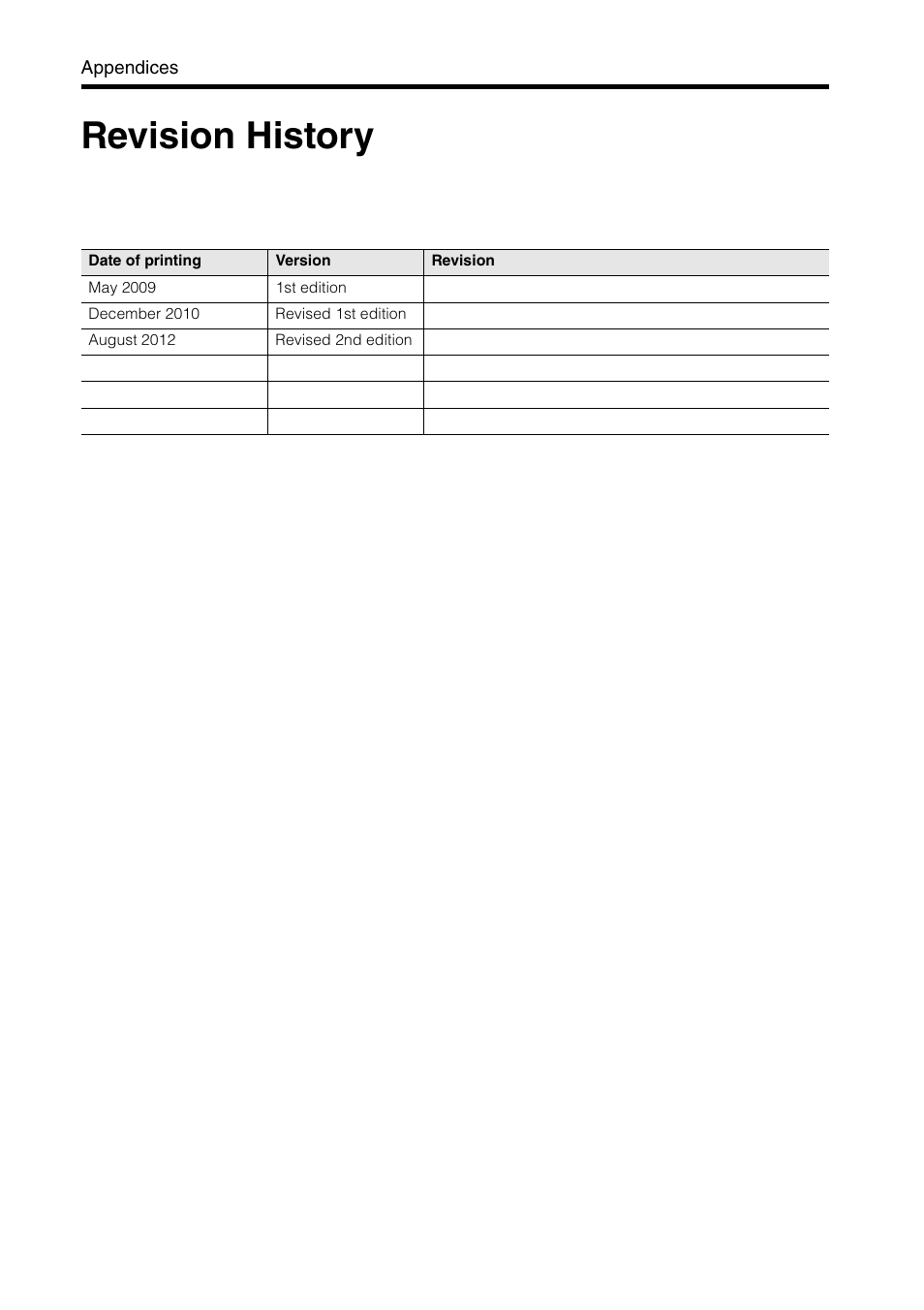 Revision history | KEYENCE LK-CC100/DN100 User Manual | Page 70 / 72