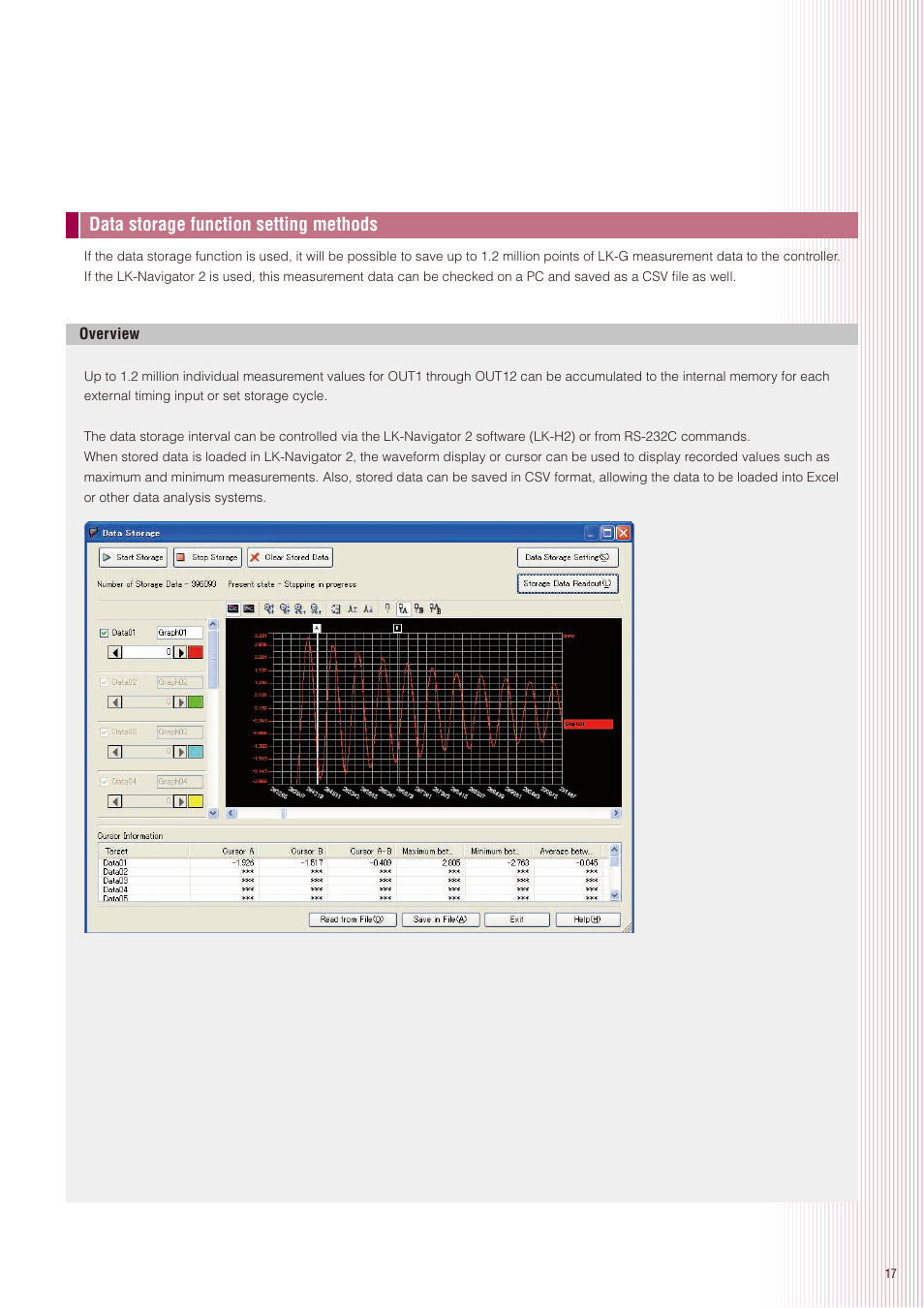 Data storage function setting methods | KEYENCE LK-G5000 Series User Manual | Page 17 / 24