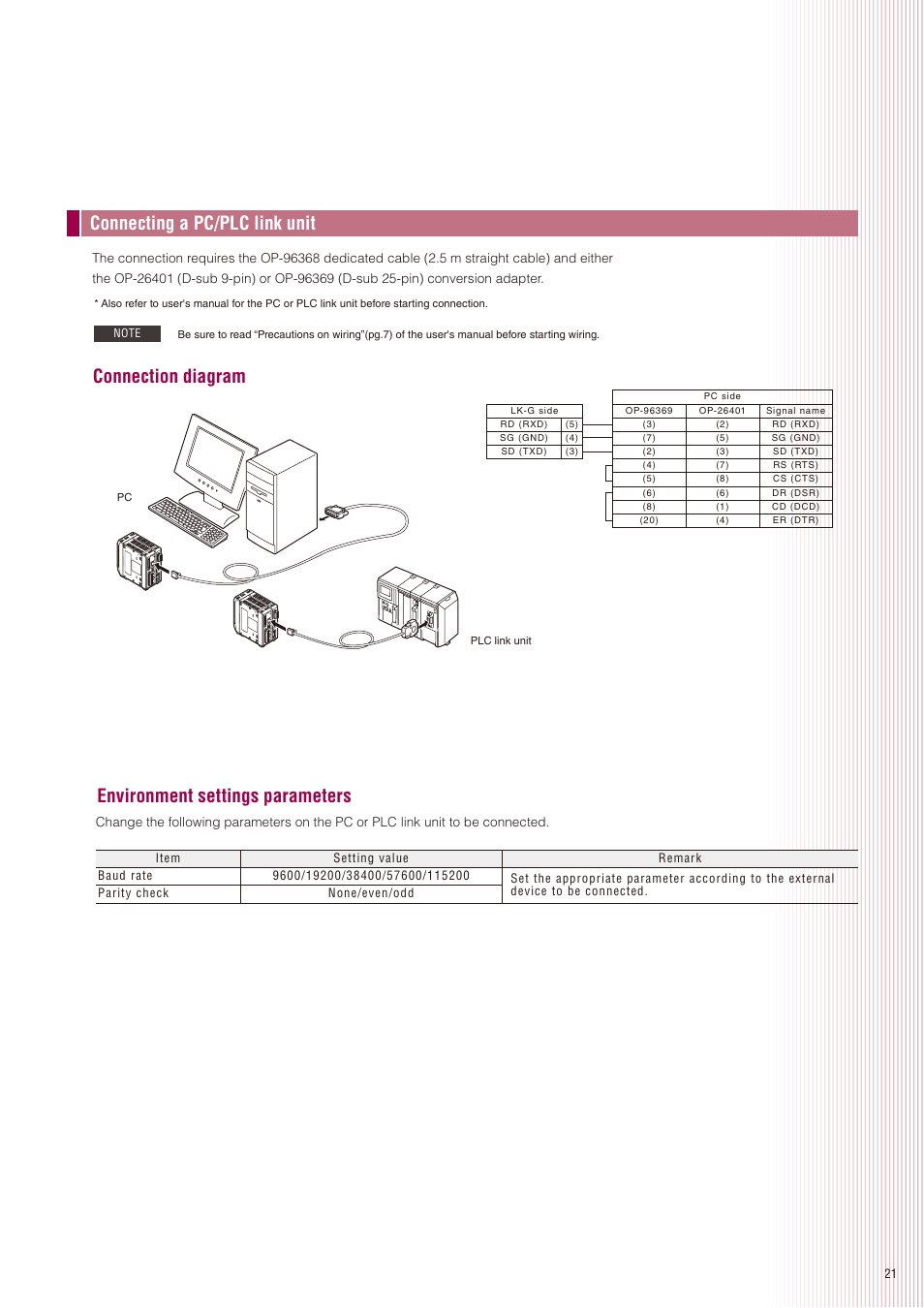 Connecting a pc/plc link unit, Connection diagram environment settings parameters | KEYENCE LK-G5000 Series User Manual | Page 21 / 24